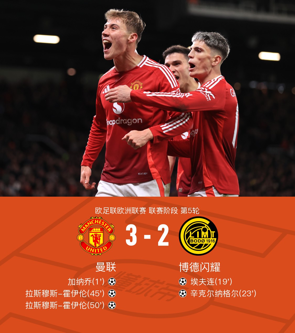 香港资料使用心得分享