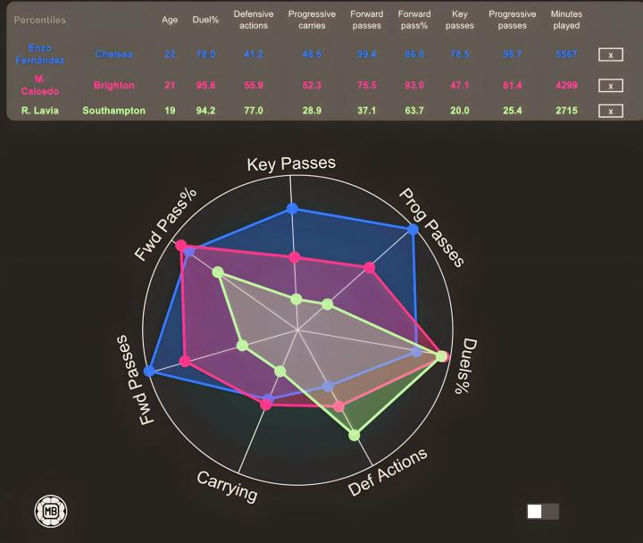 包含英超冲刺阶段走向成谜,金州勇士篮板制胜,震撼外界,球探报告显示潜力的词条 包含英超冲刺阶段走向成谜,金州勇士篮板制胜,震撼外界,球探报告显示潜力的词条